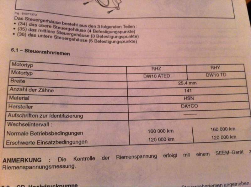 Verkaufe meinen Xantia HDI Exclusive mit viel Zubehör (oder ohne...)