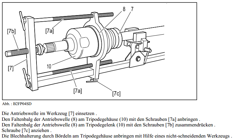 Inner ATW- Manschette erneuern
