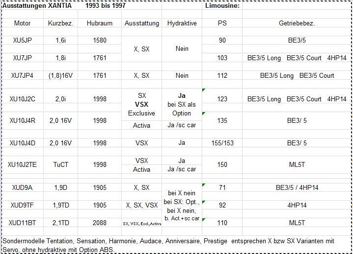 X1-Liste.JPG.8ac8e9be1d722a73cd283095919