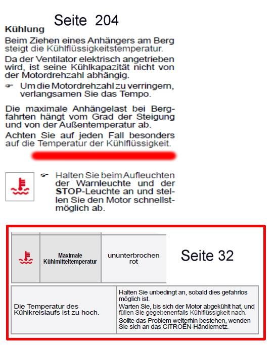 C4 (BJ 2011) Motortemperaturanzeige -Nachrüstung - C-Zero, C1, C2, C3, C4,  C4-Aircross, C4 Cactus, Pluriel, DS2, DS3, DS4 - André Citroën Club