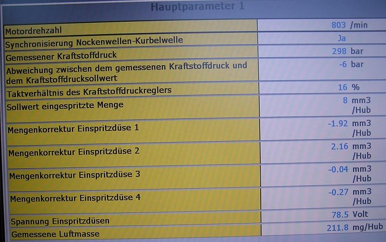 Hauptparameter_30_Mai_2016.jpg