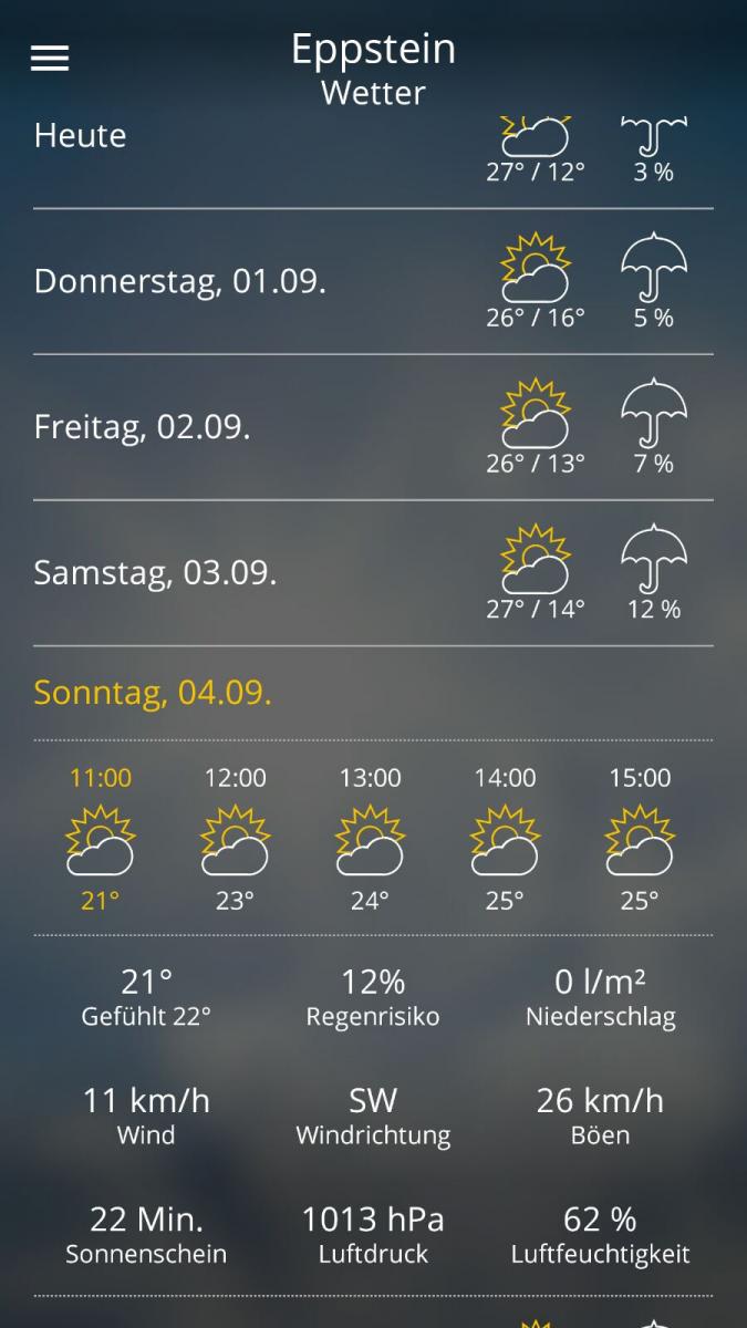 001_Wetter.jpg