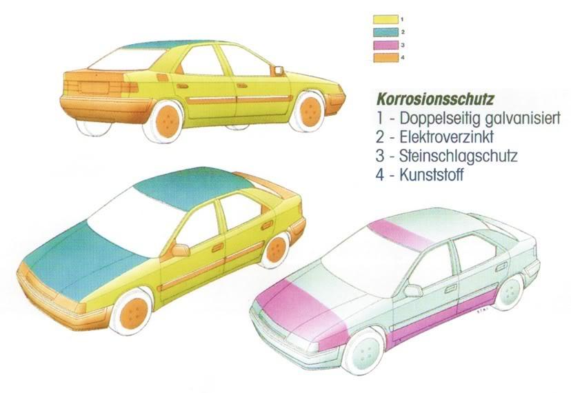 XantiaKorossionsschutz.jpg.d7dc576c4f2d7bed9e5b5da7b2f542a0.jpg