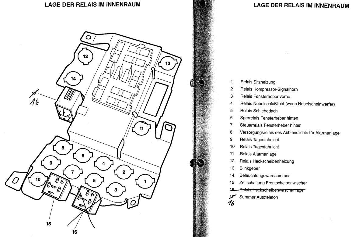 relais-Innenraum.JPG