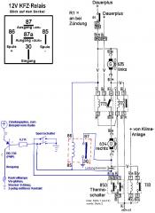 Kühlerventilatoren und Relais im CX 25