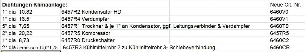 59c556c7095b1_klimadichtungen.JPG.c7e74e078c52c72e5584dec315c95998.JPG