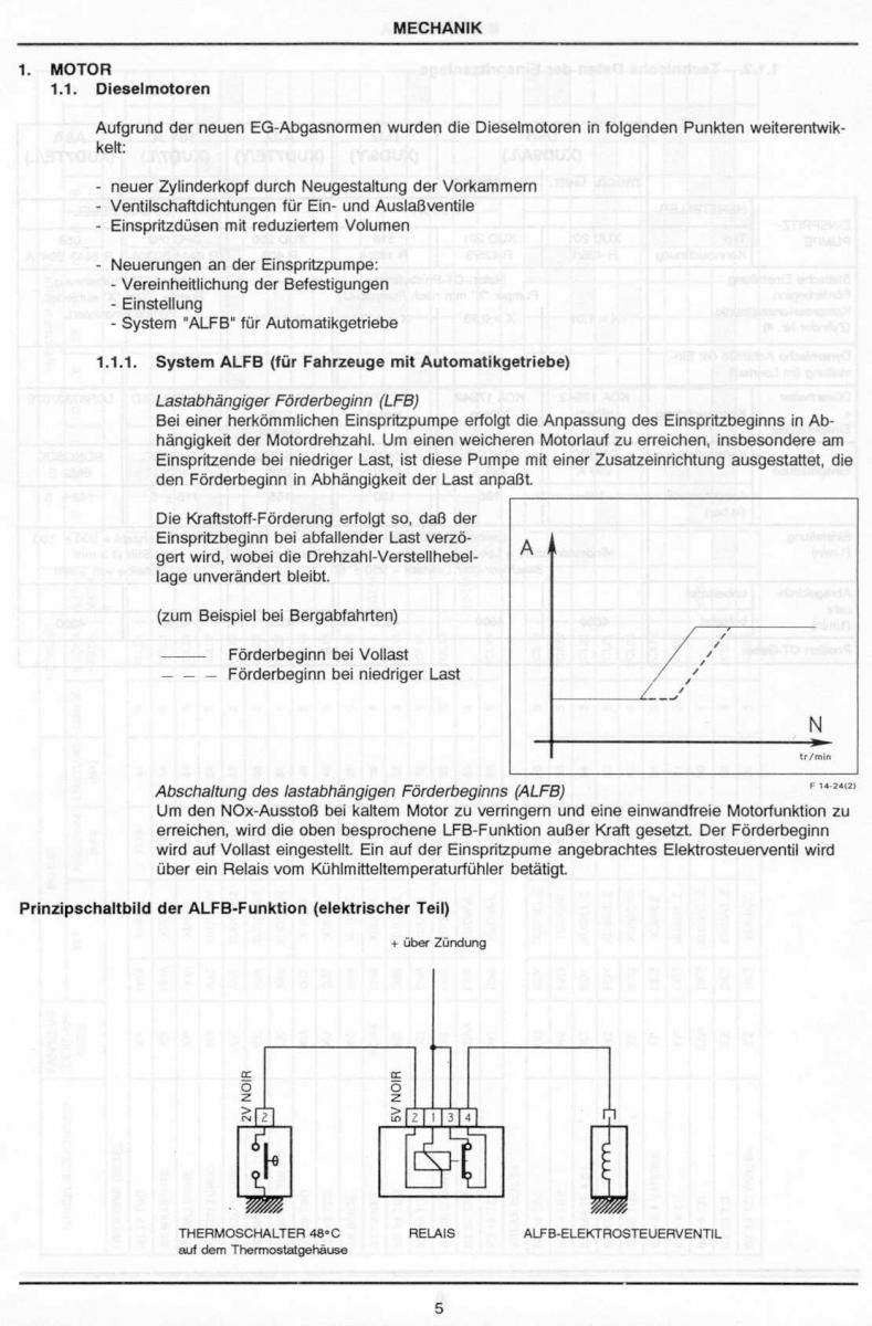 59e7bec1e9868_56-05XB0BXModelljahr1993-08-92.jpg.d595a1fc911f8262da54011e82856cea.jpg