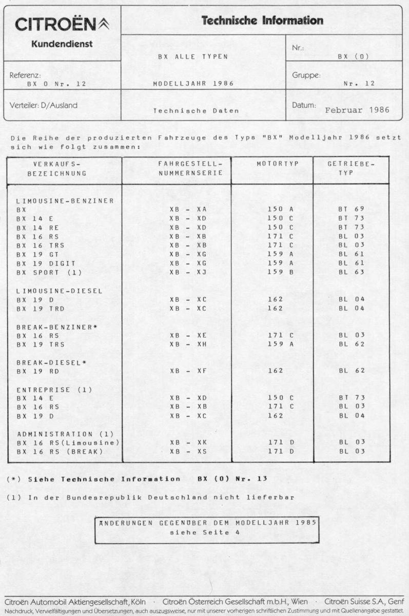 5a3f73fc2d36b_12-01XB0BXalleTypenModelljahr1986-02-86.jpg.224a034dc7b278f51fb5dfa0e7e0d622.jpg