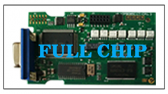 Full Chip?