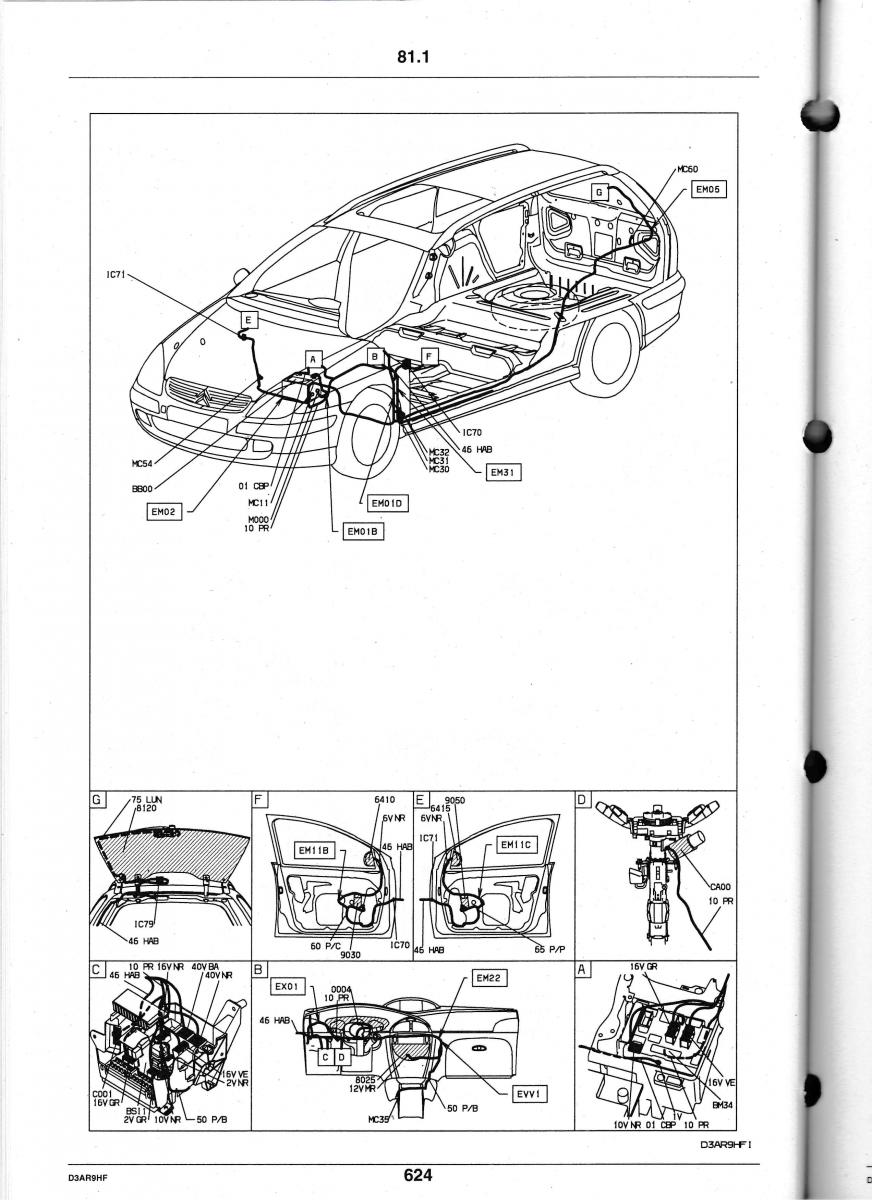 Citroen C5 Kombi Schaltplan