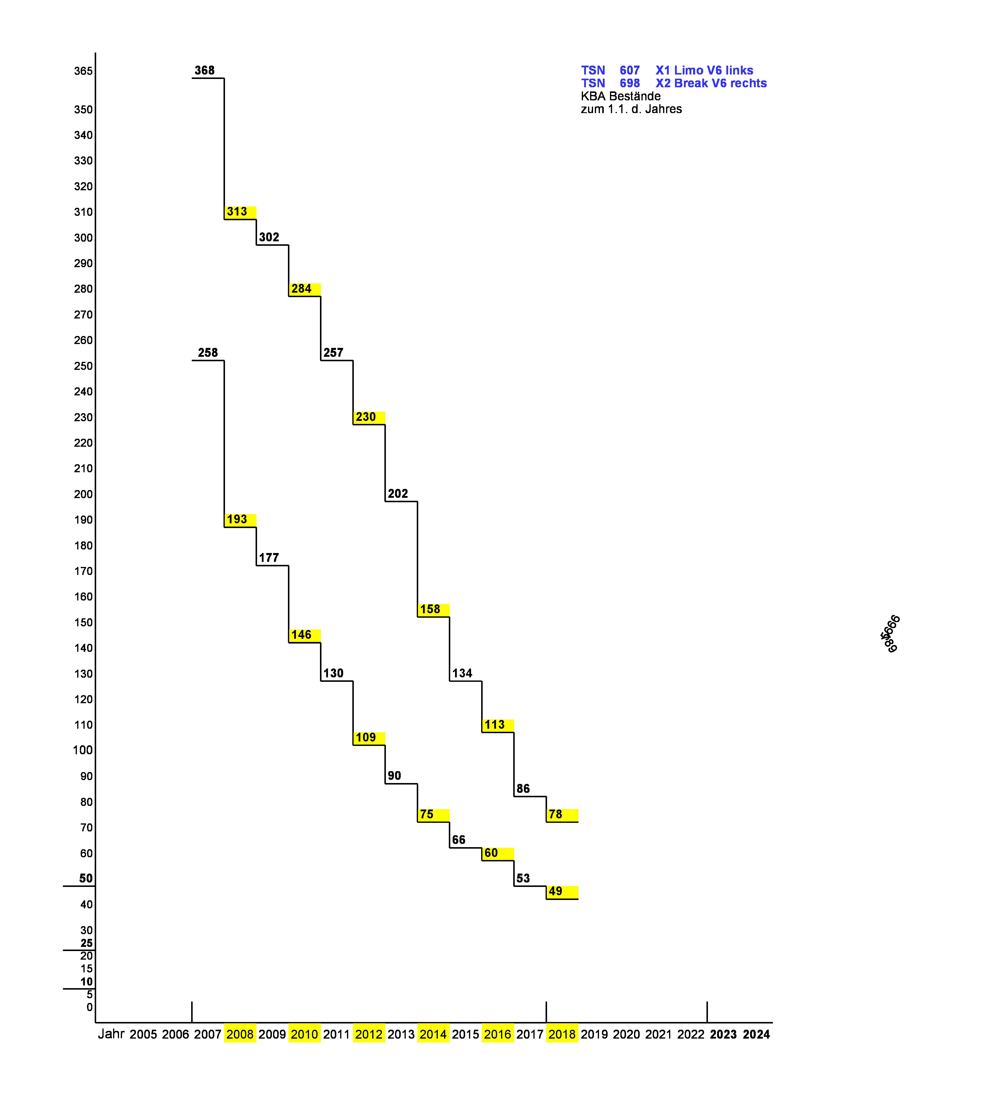 515804735_BreakTSN607u698Grafik(1).jpg.2bd0a3623c0b7281fdd39379ffa9a4f1.jpg