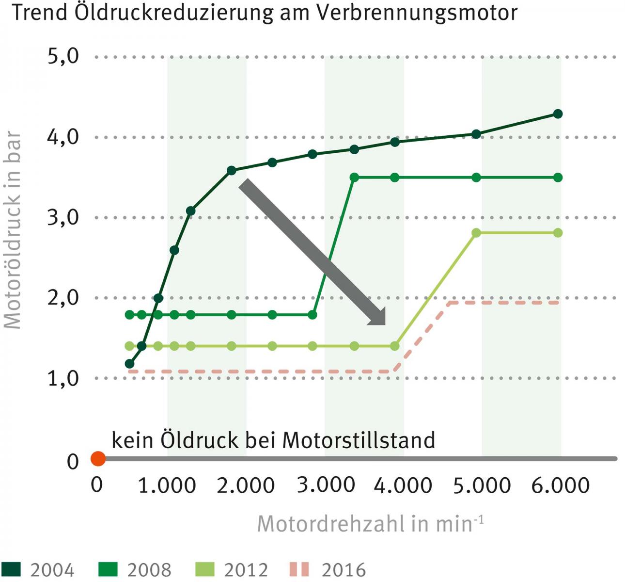 large.937440822_ldruckregelung.jpg.40d8f