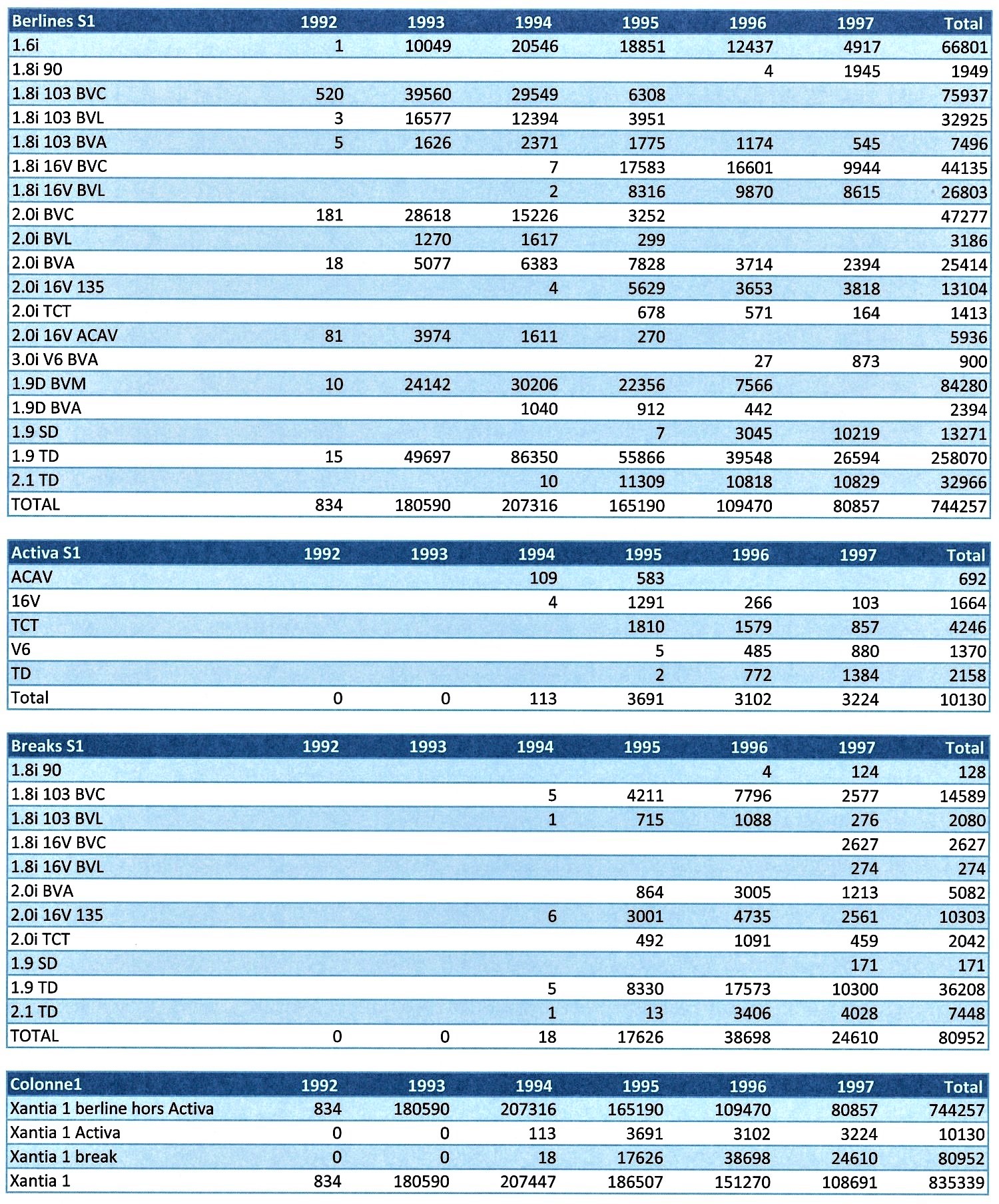 1387085038_XantiaX1Produktionen.jpg.a76440189ea5b3a7c22c8bbd8c879b51.jpg