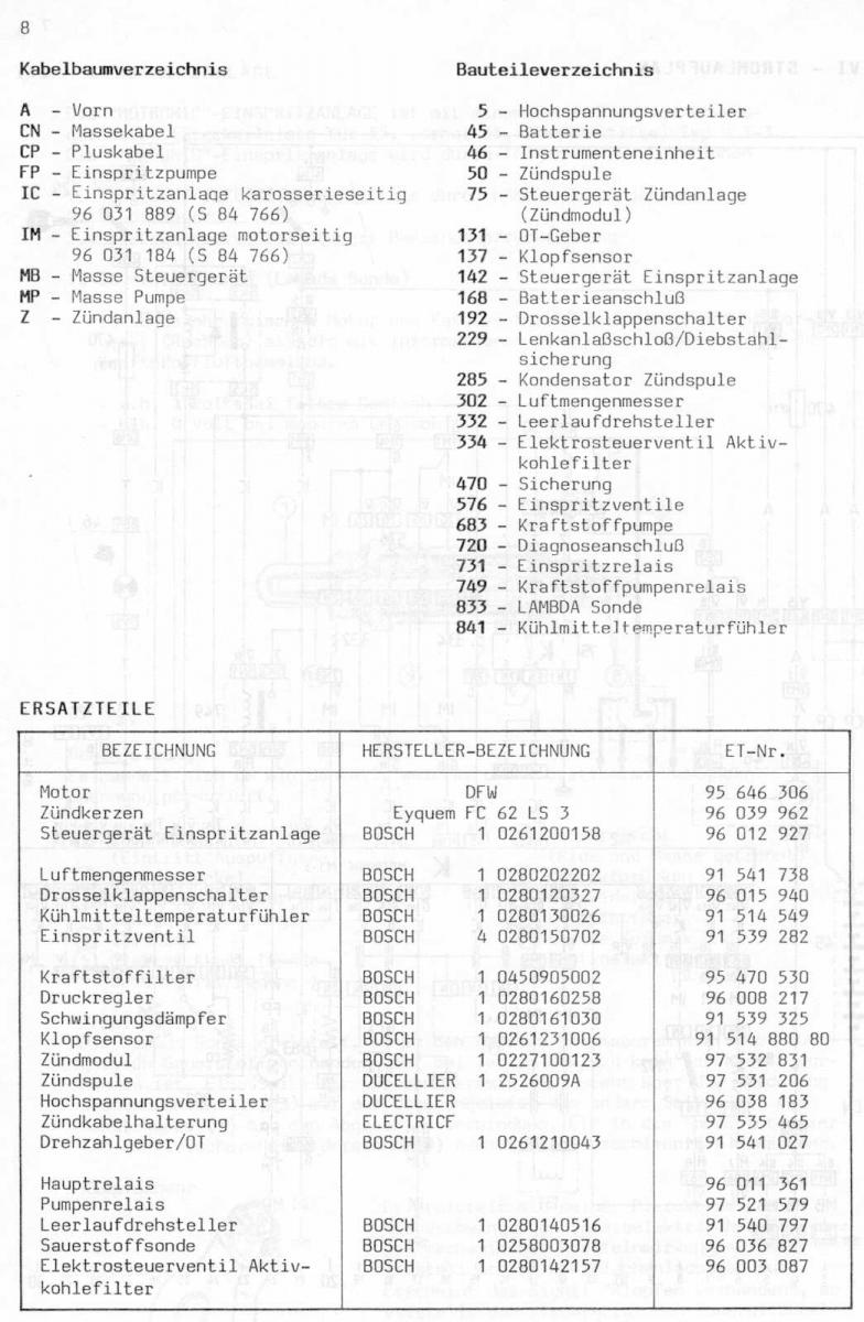 640649953_35-08XB0BXGTi16VKatMotor-03-88.jpg.a4fa7574fe8f96148240aa256d047b2c.jpg