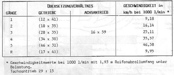 large.1200995590_CX_TD2_bersetzung.jpg.bf8939cc88d6342047611ab8e9a7ed87.jpg