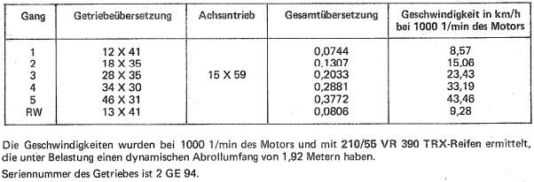 large.1625511155_CX_T2_bersetzung.jpg.322e0672edbf658bf43a4d30d18e976d.jpg