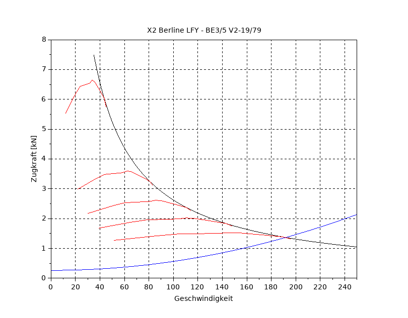 large.lfy_be35v2_1979_cit_02.png.e56236c174cdb3304dafc637485411d3.png