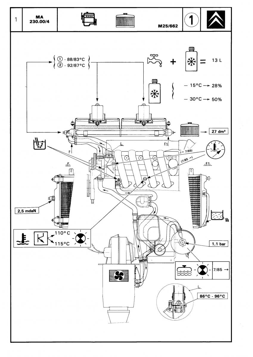 Seiten aus Kapitel_1_Motor