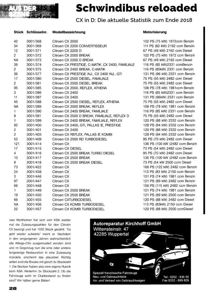 1638546825_AnzahlCXe.jpg.acb10a0e7d65e4096badf9868537dc7a.jpg