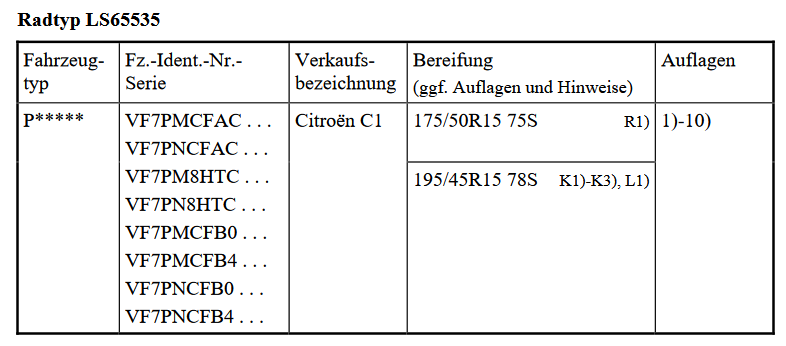 large.gutachten.PNG.9965fee74e4b3e6e02111bdde0e2aec6.PNG