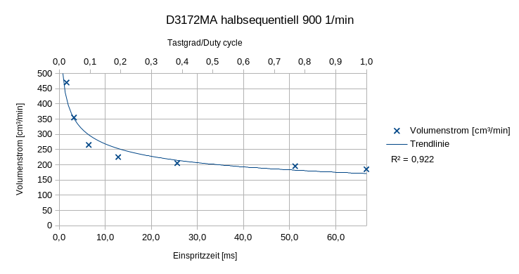 large.d3172ma_QtD_900_01.png.ac73a47098f316bfe2cafdffc6dfb7c4.png