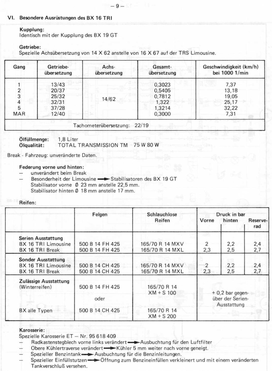 1097691972_20-09XB0BX16TRI-NeuesFahrzeug-04-86.jpg.8e86bcd61fb0a2bd45a303045c3cdca6.jpg