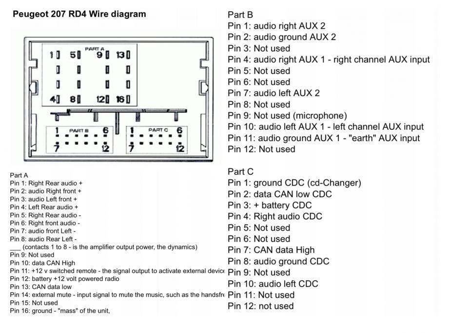 Pinout.jpg.94de9f78529a069ffa46fc5aa9f0acda.jpg