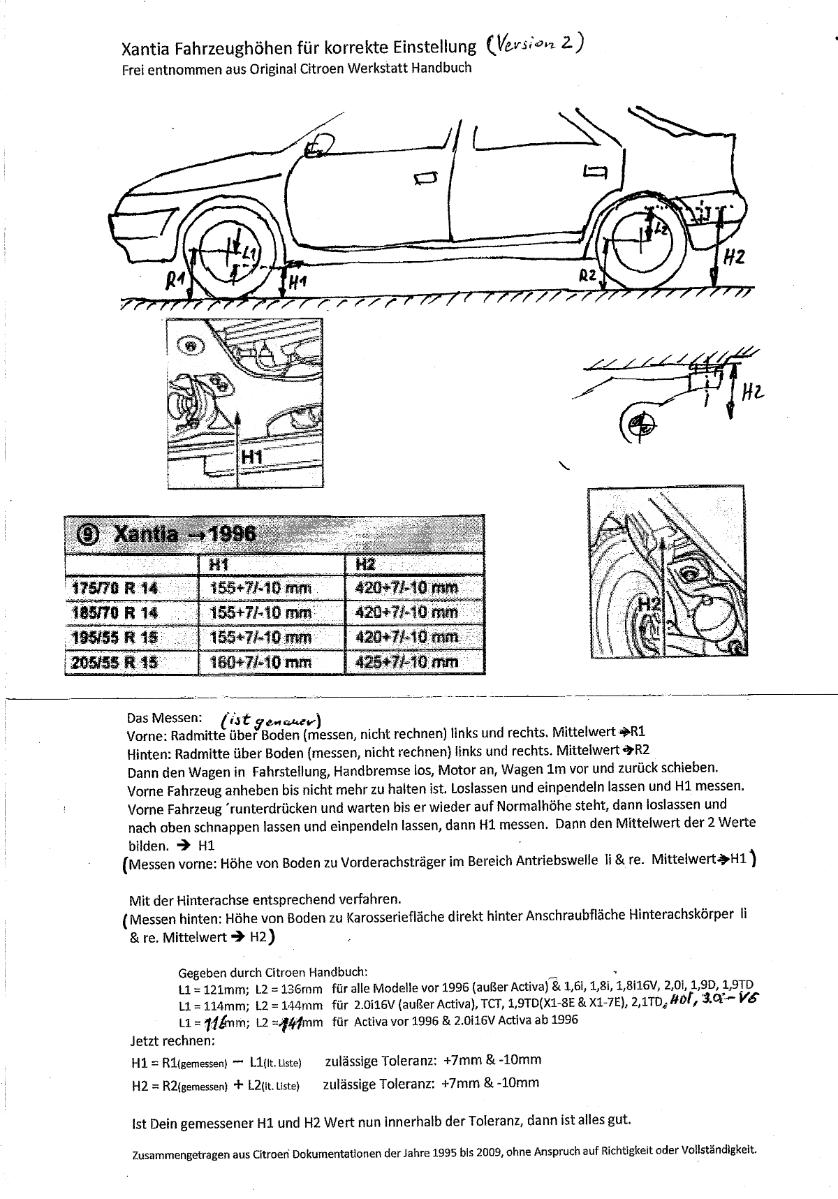 766238726_XantiaX1Hhenmessung-Version2.jpg.ead1a467af24e49e1f990cae6b8b1ab2.jpg