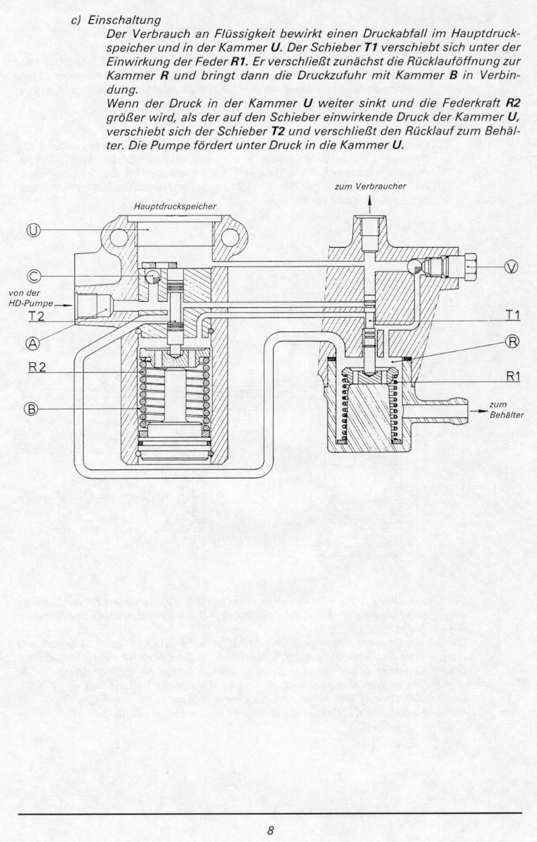 937246552_08-HydraulikanlageDruckerzeugung.jpg.d3f8186a2a77a6493429e21911682dc0.jpg