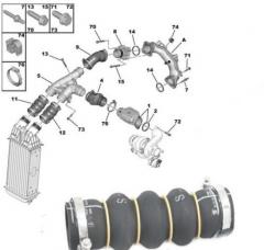 WAZ-RURA-TURBO-INTERCOOLER-PEUGEOT-1-6HDI-0382NP-Numer-katalogowy-czesci-0382NP.jpeg