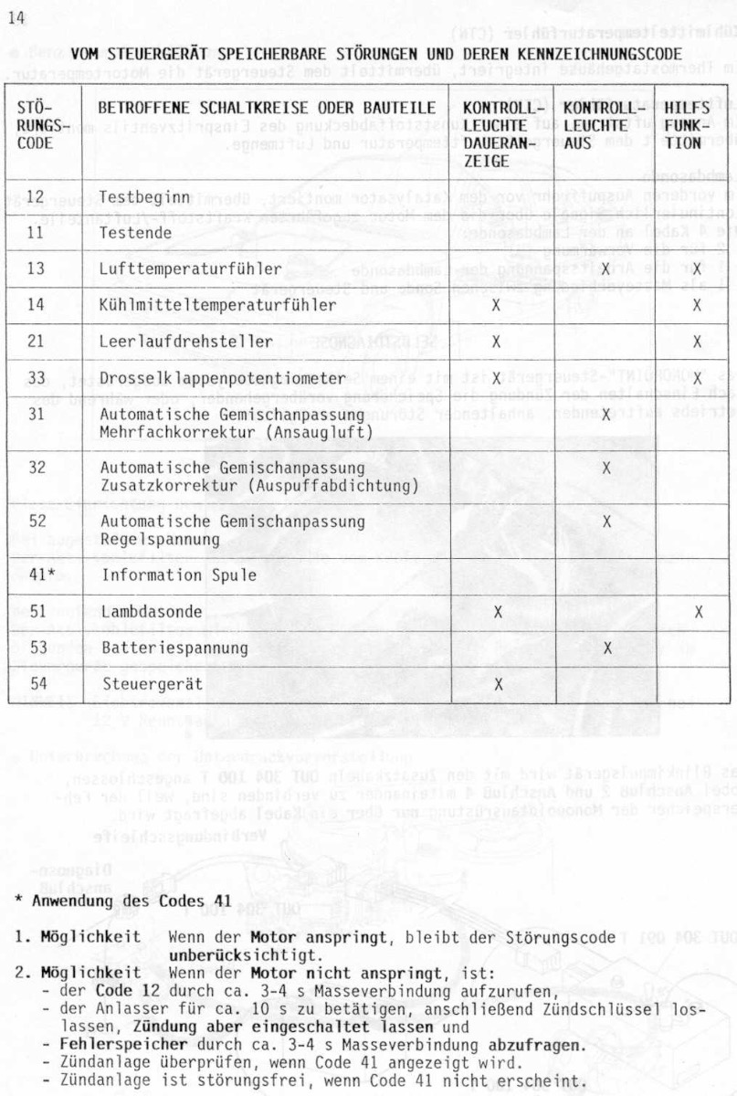1557868698_42-14XB0BX14NeuerMotorG-Kat-01-89.jpg.8f10c8b9d27cbd99bfcc626c11fa0031.jpg