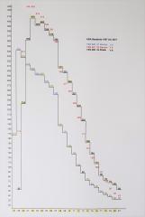 Xantia V6 Fam linear 1997 bis 2021.jpg