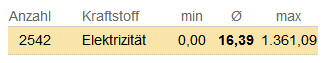 grafik.png.5ab69fb6ffd328a2811634bb7af50a90.png