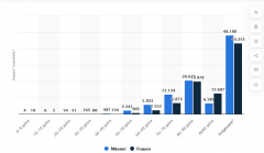 Statistik.PNG