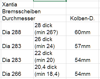 grafik.png.85de332124f435655fe16b350961a0d5.png