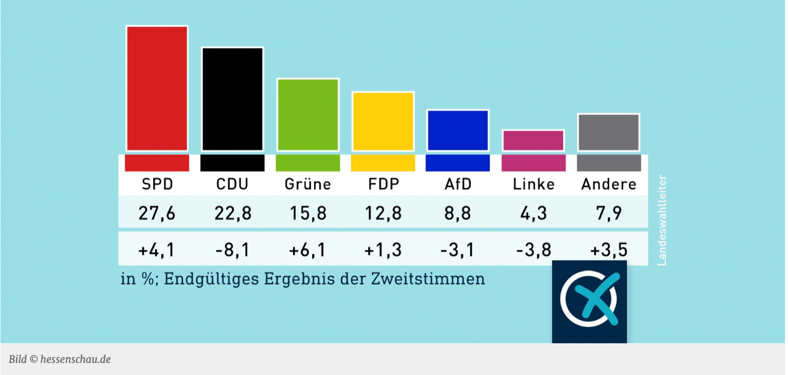 1539748181_Bildschirmfoto2021-10-08um20_12_42.png.03743d613a92b765c125981a1dd7fc02.png