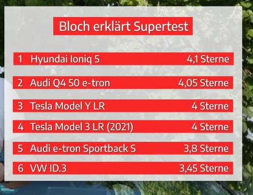 grafik.png.28550cb34b0486570692f1ea8ff57c2e.png