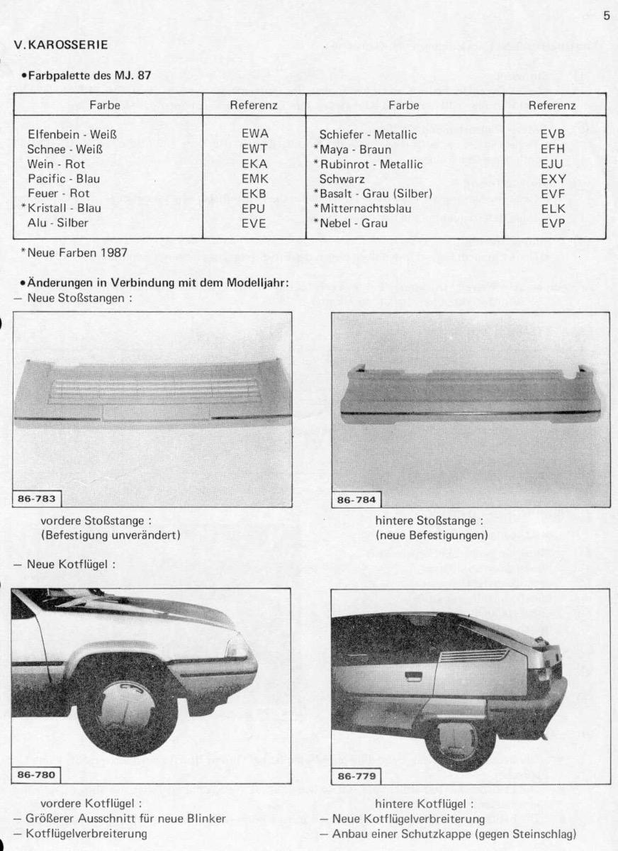 2137844269_24-05XB0BXalleTypenModelljahr1987-07-86.jpg.ccb6f18060e48fcd814fc74f87197285.jpg