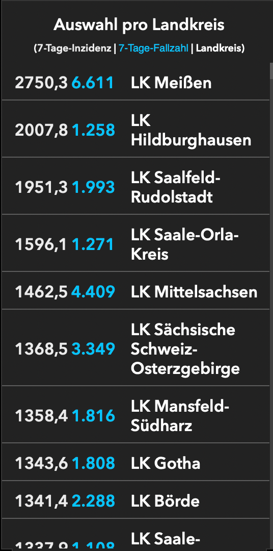 913713549_Bildschirmfoto2021-12-09um13_32_01.png.295e4d2ab844e84e2565a45283daa2ed.png