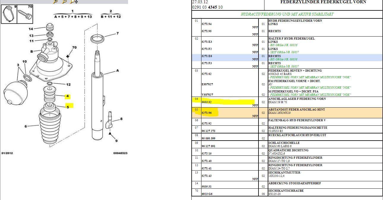 [Suche] Anschlagpuffer Federzylinder vorne Xantia V6 3.0