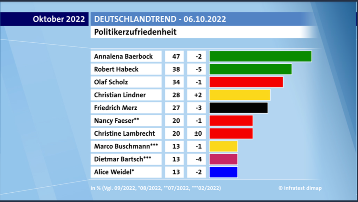 974229949_Bildschirmfoto2022-10-18um23_53_46.png.8f2e0985328c0f176129553a24786f73.png