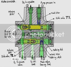 FDVvalvecolourannotated_zpsacbd1f5e.jpg