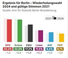berlin ww.JPG
