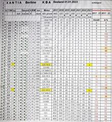 Break X1 2,0 16V Bestand 1.1.23 acc.jpg