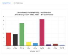 Bildschirmfoto 2025-02-24 um 21.36.13.png
