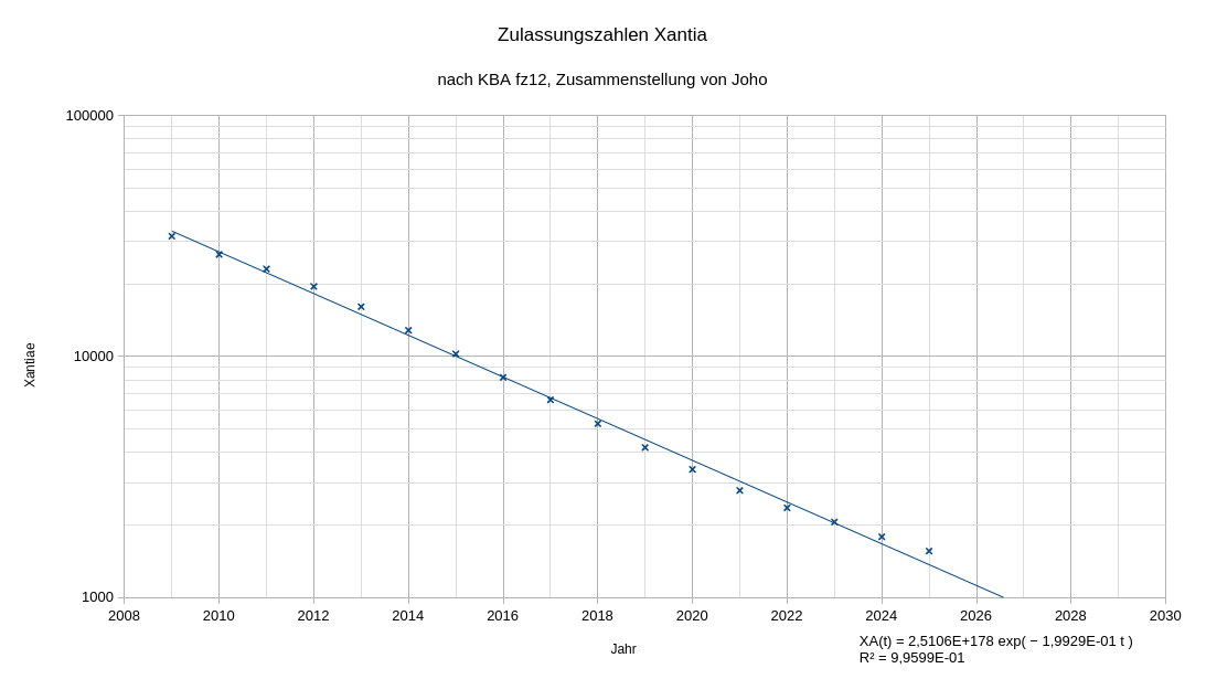 large.xantia_01_05.png.6ca72dffa7acc24ada8b90408fd12496.png