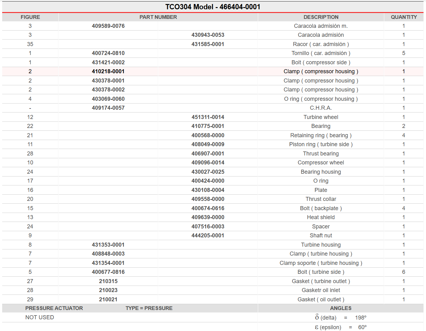 large.GarrettModelTCO304RepairList-466404-0001.png.97e3192a36586b7bdf34c29a654bd0b6.png