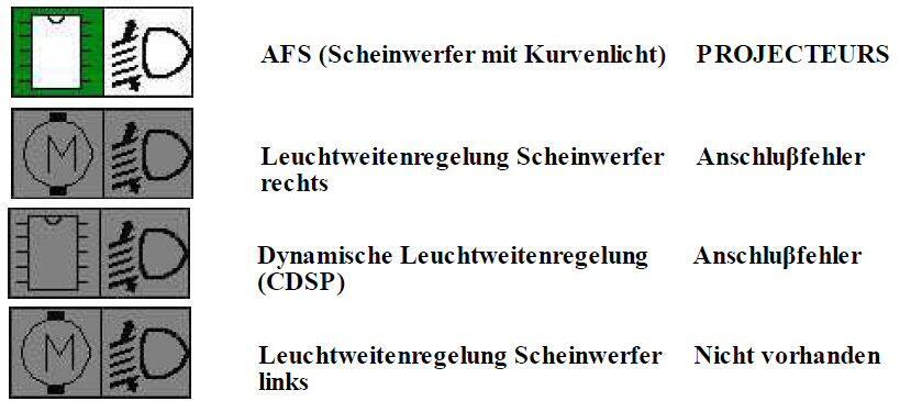 large.ScheinwerferFehlerDiagobx1.jpg.d44467947e26ac30ee17ec4b9ca812fb.jpg