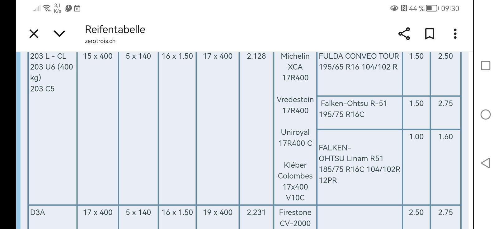 large.Screenshot_20251013_093007_com.android.chrome.jpg.a61af9c5eaca1cc99e55151078063a84.jpg