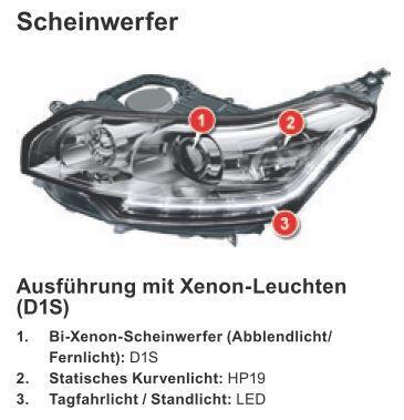 large.C5-Xenon2010.JPG.4a74637f07e8a4254f13824daf6e44c3.JPG